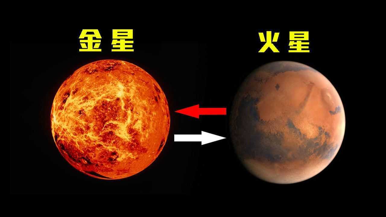 如果火星和金星轨道互换会怎样?科学家:火星或变第二地球!