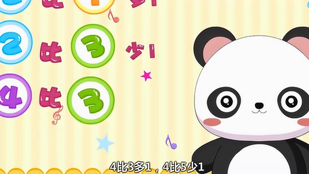 兔小贝数学课堂:认识相邻的两个数_高清1080p在线观看平台_腾讯视频