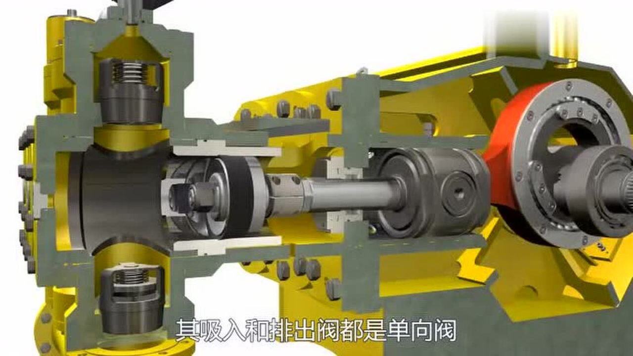 一分钟看懂高压柱塞泵工作原理_高清