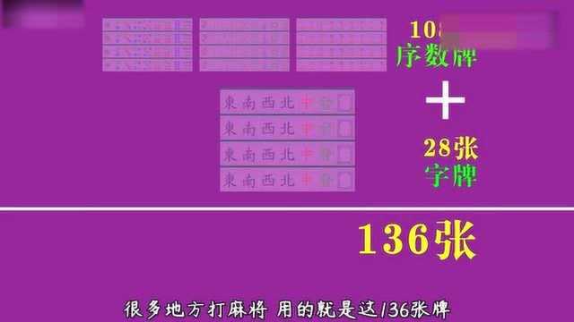 麻将小白入门教程,从零开始,轻松速成!