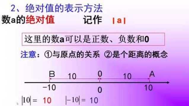 绝对值知识点微课