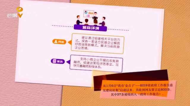 网友37个“金点子”被写进政府工作报告,还将长期开放聆听心声