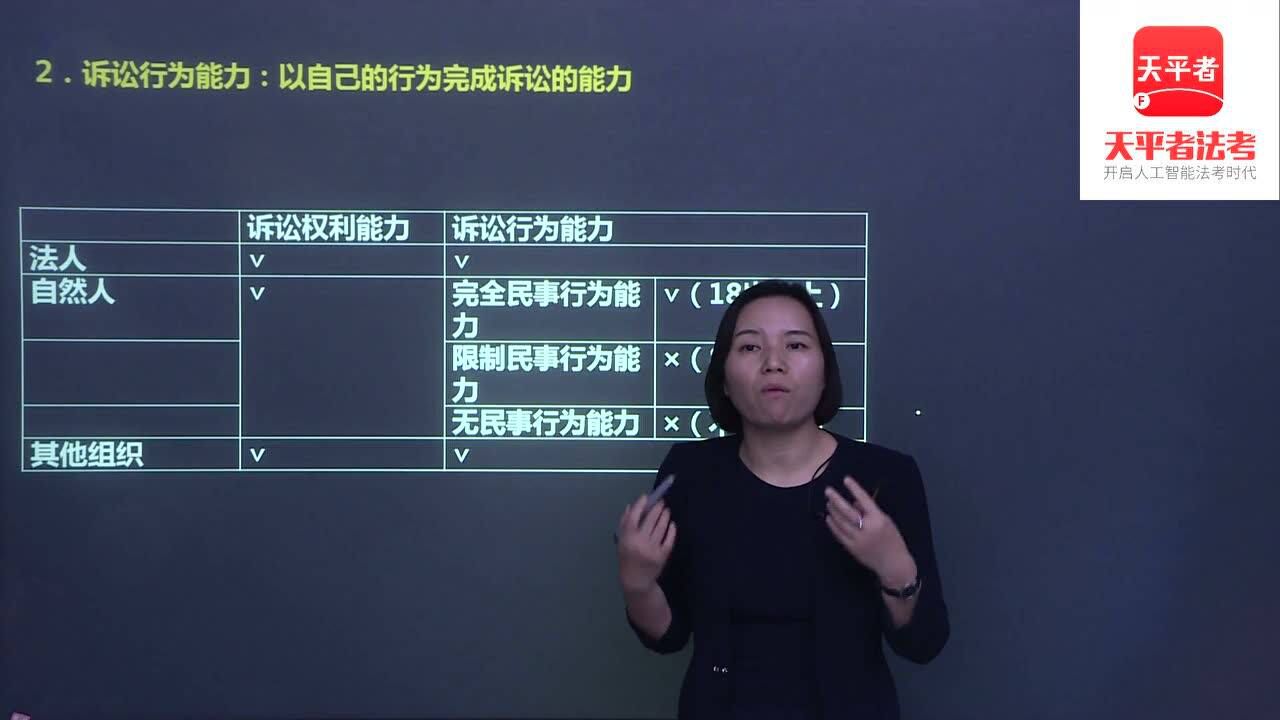 民诉-蔡辉05[法考先行班]-天平者-法考