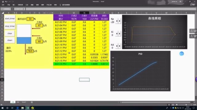 EXCEL自动化PID第二章