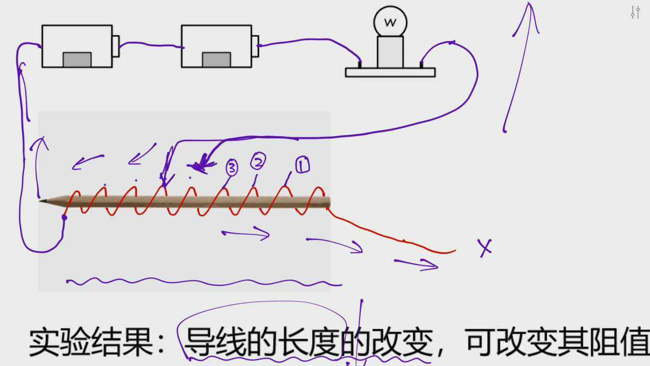 变阻器概念的引入初三物理同步教学视频王尚老师讲初中物理腾讯视频