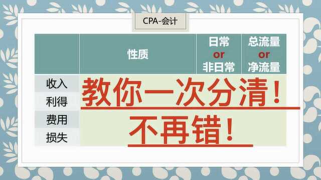 收入利得傻傻分不清?教你一表记住不忘记!还有费用和损失哦