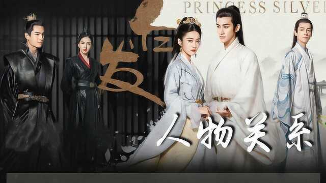 《白发》人物关系梳理:张雪迎不同身份和三男的纠葛