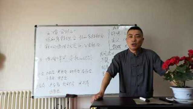 蜜站文化王梦府:八字合婚之两合三合属相