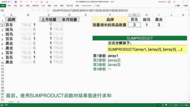 借助SUMPRODUCT函数计算符合多个指定条件的行数