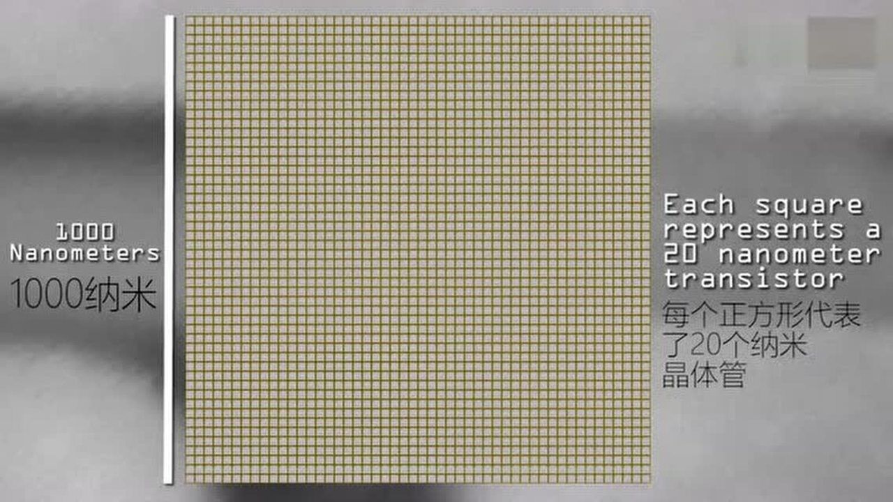 电脑CPU放大一万倍能看到什么?_高清1080P在线观看平台_腾讯视频