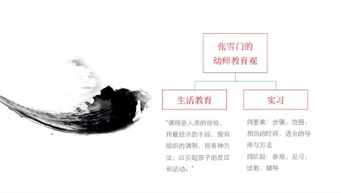 张雪门先生生平及教育观_腾讯视频