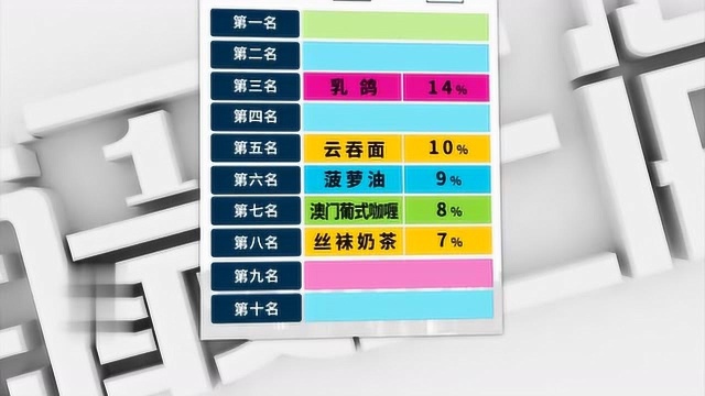 碱水面爽口又弹牙,馅料需腌制两个小时,汤底熬制一小时!