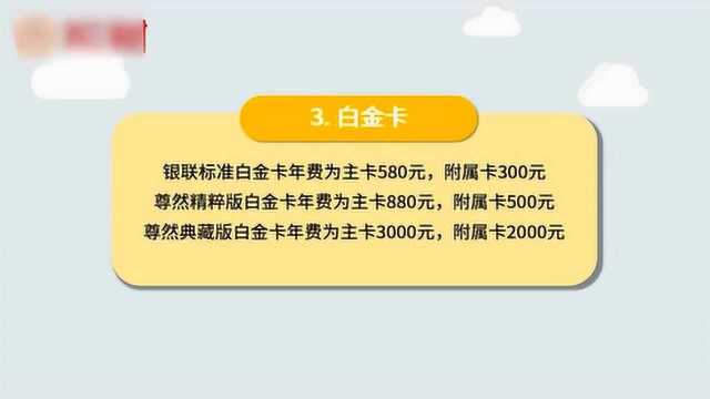 农业银行信用卡年费是多少