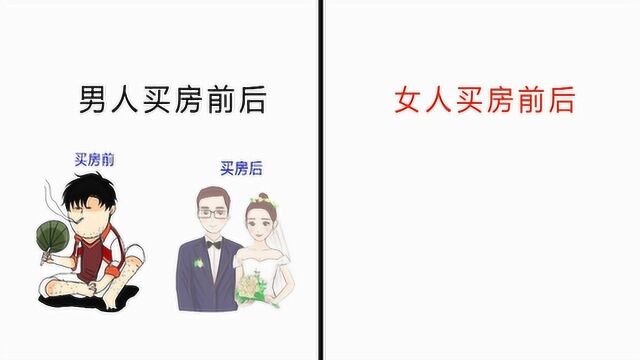 男人,女人“买房前后”区别,很形象!爆笑对比!哈哈哈