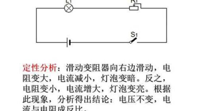 系统分析之科学原则