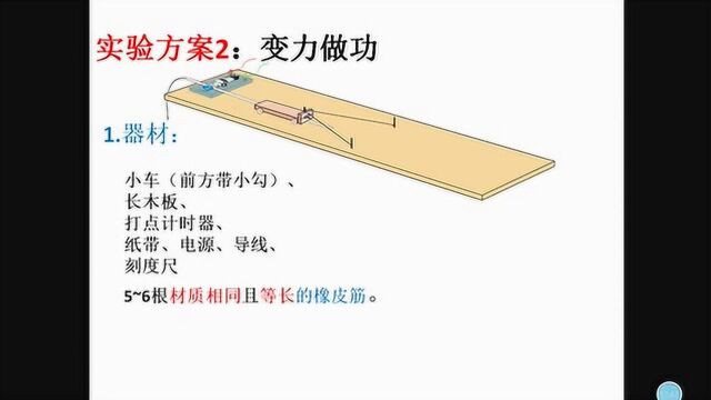 探究弹性势能的表达式习题课 探究做功与速度变化的关系