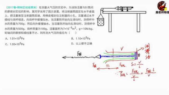 2017年碑林区利用受力分析测大气压强创新题