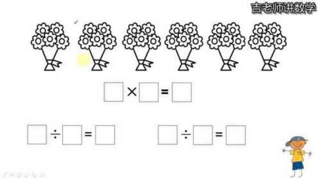 二年级数学除法看图列算式,一幅图能写出三个算式呢