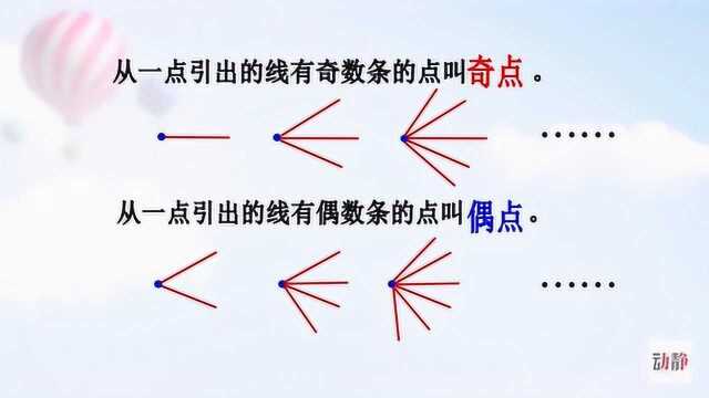 0331001 五年级数学 玩玩一笔画