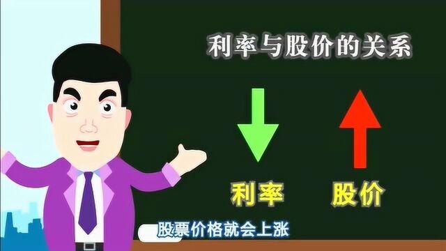 小白学投资32利率和股价的关系