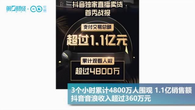 薇娅直播卖火箭、老罗首秀销售额破亿,网红经济再站风口?