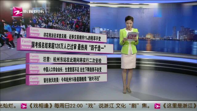 国考报名结束超120万人已过审,最热岗“四千选一”