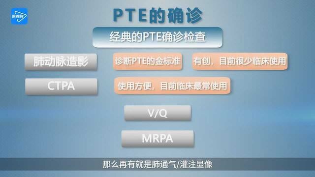 第6节:PTE确诊检查及选择