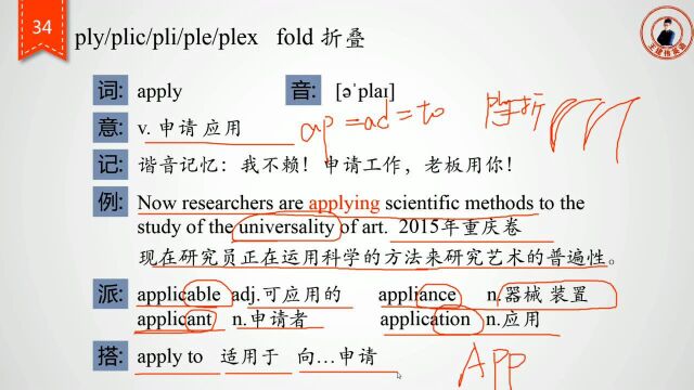 第34号词根ply/pli/plic/ple/plex 表折叠第二部分