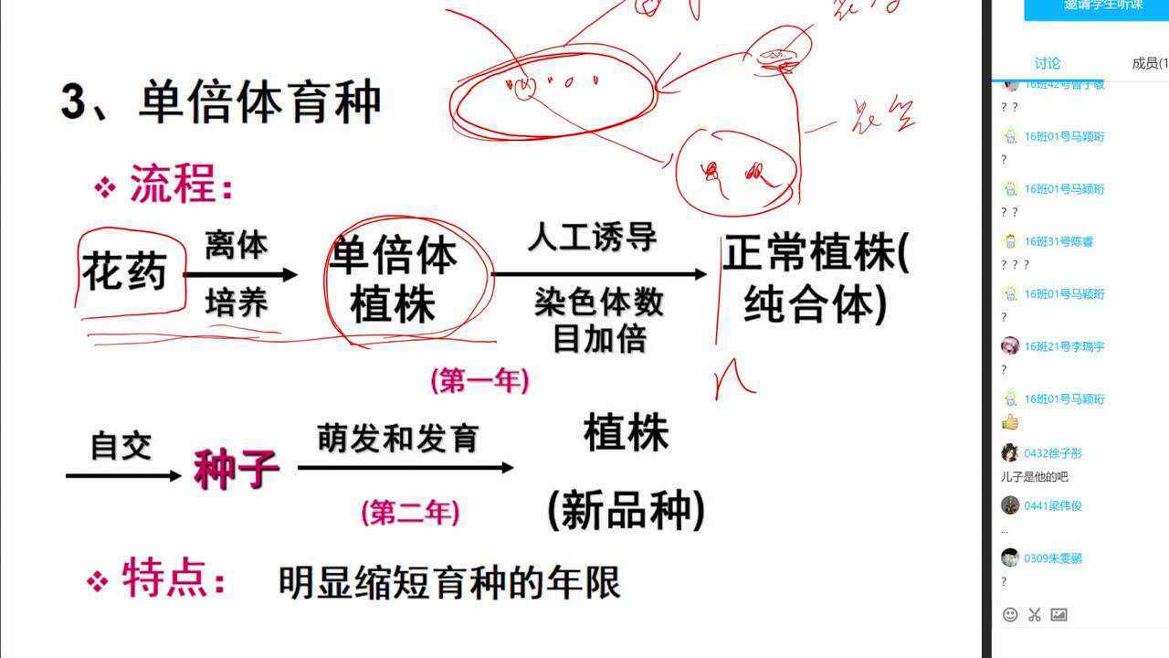 单倍体育种的讲解_腾讯视频