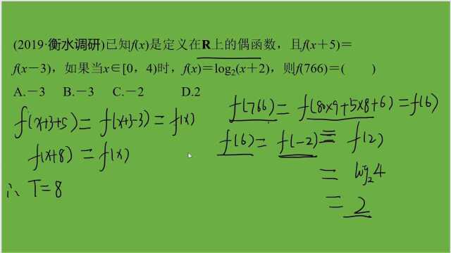 高中函数习题的分享