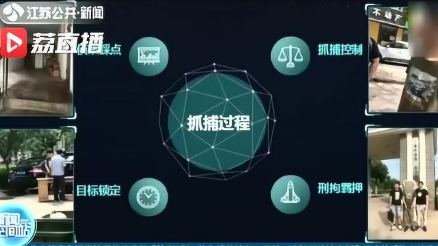 无锡警方破获“暗网”平台散播淫秽案件 内容不堪入目