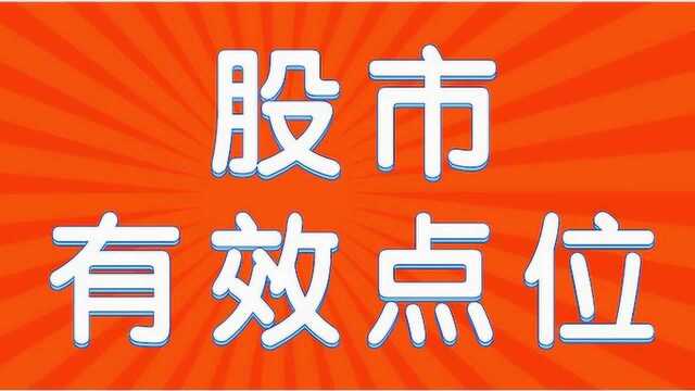 股市黄金分割取点 黄金分割有效点位选取及应用