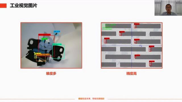 杉岩数据新存储赋能工业视觉 新基建激发数据活力