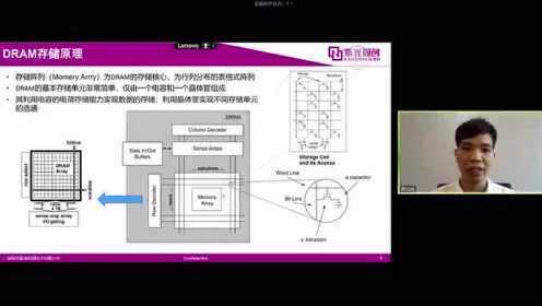 FPGA开发应用中DDR实战指南-紫光同创