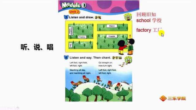 小学英语外研版:“你住在哪里呢?”日常中用英语如何表达呢?