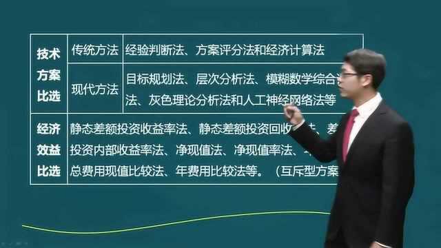 一级造价工程师《建设工程造价管理》知识点59