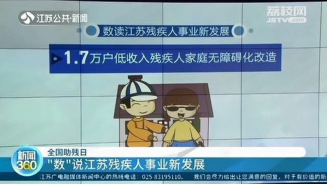 全国助残日:助残脱贫决胜小康 “数”说江苏残疾人事业新发展