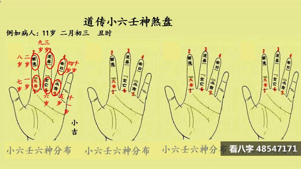 道传小六壬六宫十二事之"六壬神煞盘"起盘法详解_腾讯视频