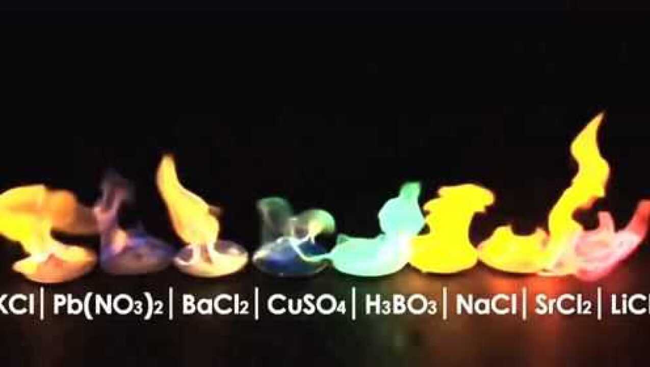 神奇的化学反应:金属的焰色反应烟花中五颜六色的火_高清