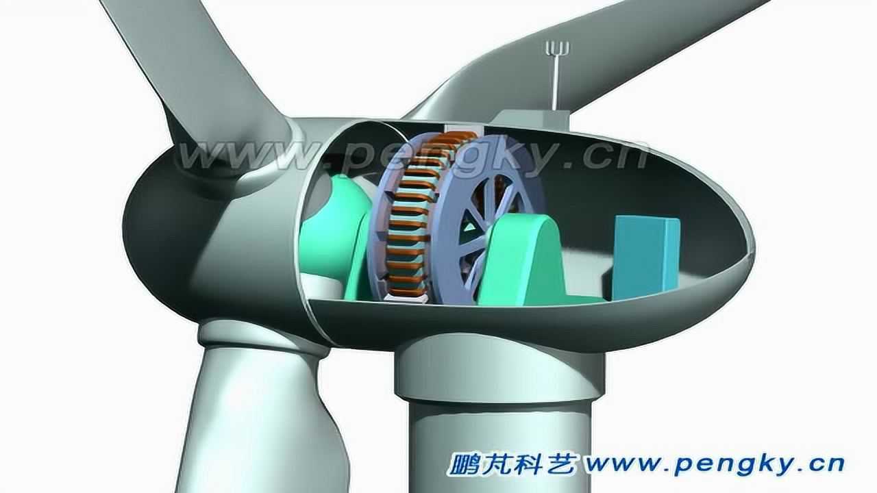 盤式永磁直驅式風力發電機3d動畫