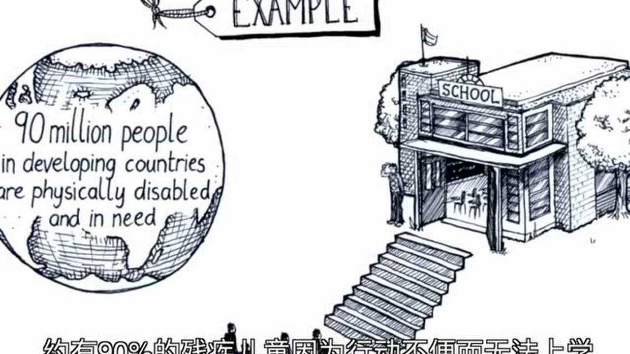 社投盟独家专访| 红十字国际委员会：如何通过人道影响债券筹资1.8亿？（上） - 社会价值投资联盟（深圳）