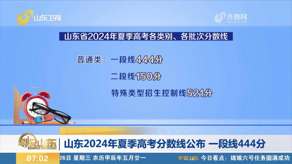 2024遼寧高考分數線_2821遼寧高考分數線_遼寧2022高考分數線