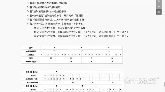 29密码算法Base64编码与解码2