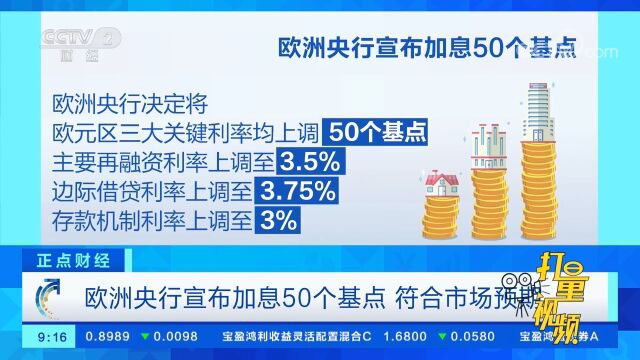 欧洲央行宣布加息50个基点,符合市场预期