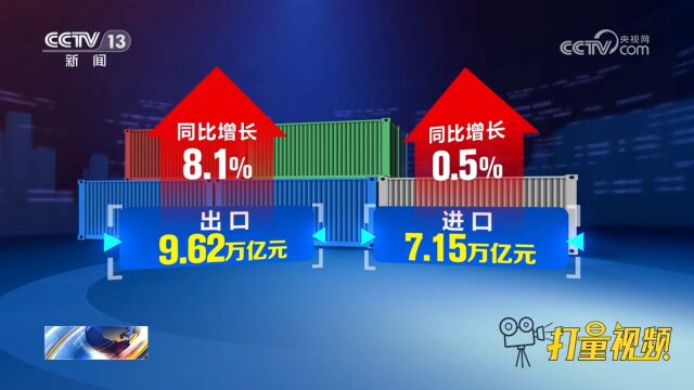 前5个月外贸数据公布:我国进出口总值同比增4.7%,实现稳定增长