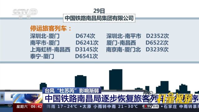 中国铁路南昌局逐步恢复旅客列车运行秩序