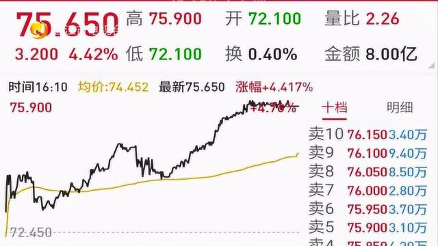 安踏体育市值突破2000亿港币 创历史新高