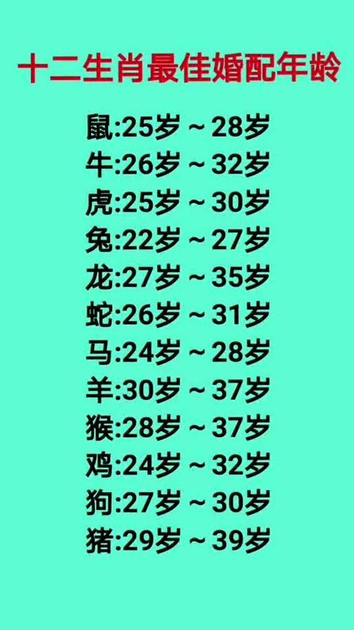 十二生肖最佳婚配年龄