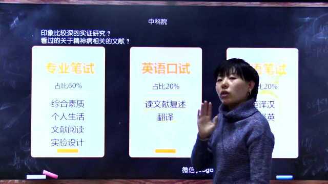 2020年心理研究方法面试与心理学文献复试攻略