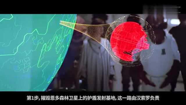 为《星战9》补课!星战电影回顾08《星球大战6:绝地归来》